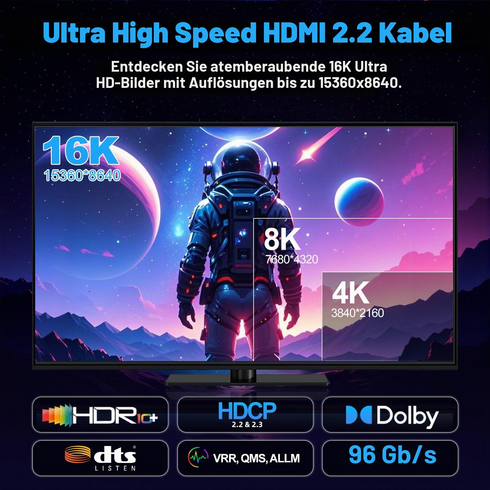 HDMI 2.2 Kabel 5m, 96Gbps Ultra High Speed Hdmi Kabel Unterstützt 16K@60Hz 8K@240Hz 4K@480Hz, eARC, HDR10+, HDCP 2.3, Dolby Vision für PS5, Xbox, Laptop, PC, Soundbar, Fernseher & Monitor