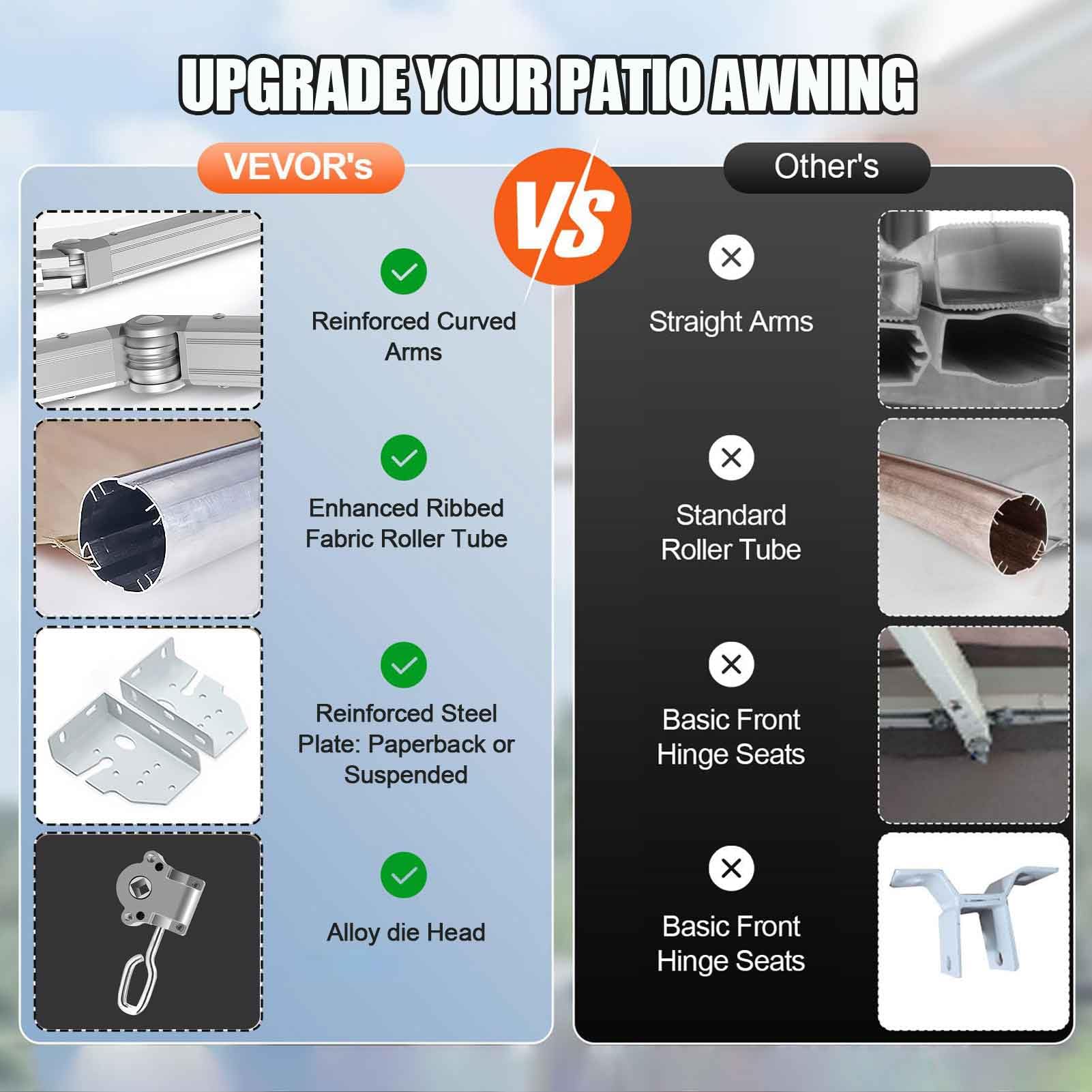 Toldo retráctil de 15 x 8 pies con mango manual resistente a los rayos UV, tela de 300 g/m² y aluminio para terraza, balcón, patio al aire libre