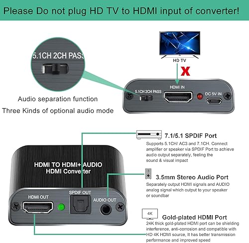 Miniatura 5 de Extractor de audio HDMI 2.0, HDMI a HDMI Óptico Toslink SPDIF o salida de audio estéreo AUX de 0.138 in, adaptador de audio HDMI 4K 60Hz Soporta