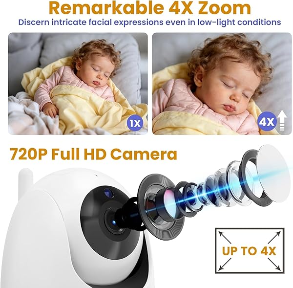 ANMEATE 5" HD Baby Monitor with Camera 2
