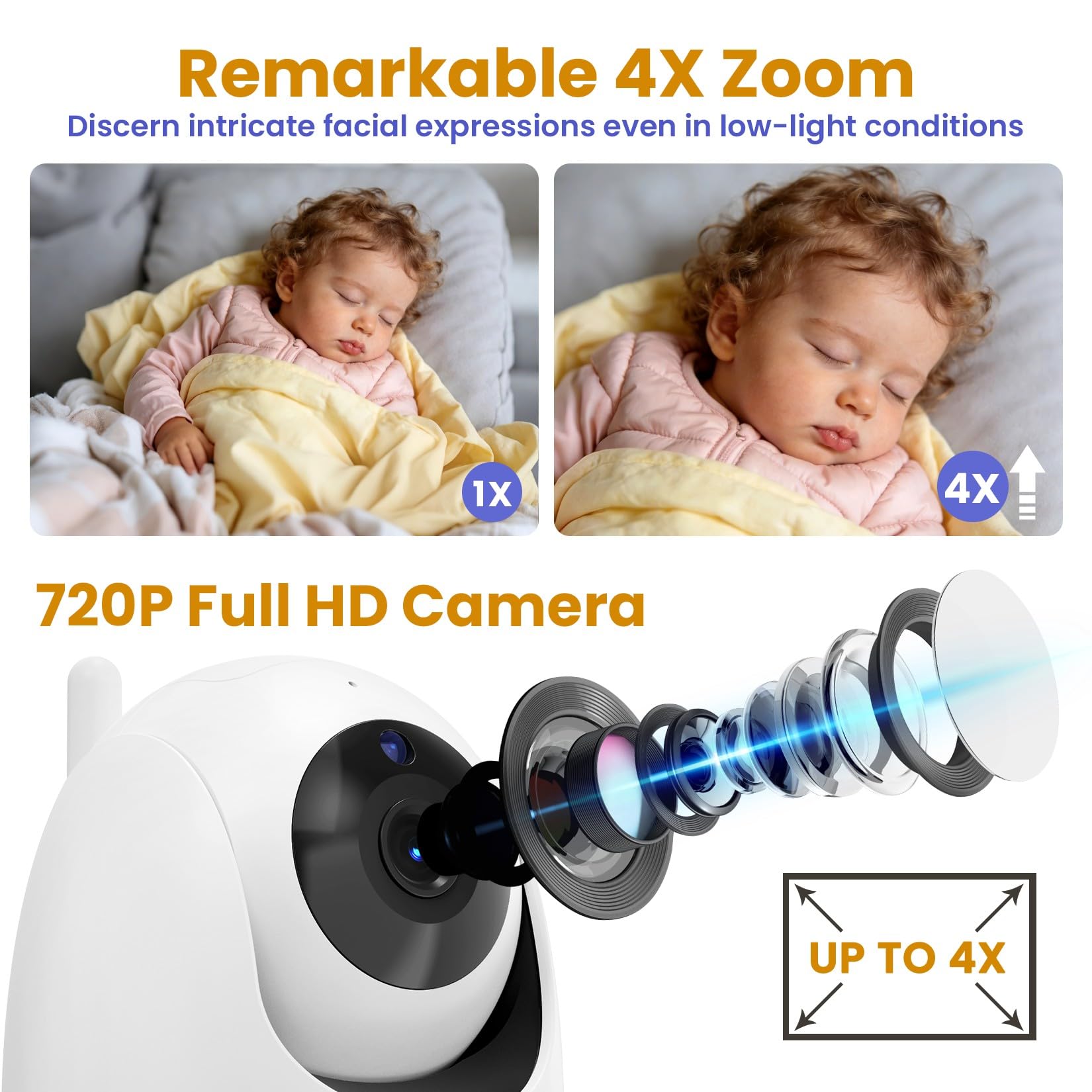 Moniteur bébé avec caméra et audio: caméra bébé 720p sans WiFi, affichage HD 5 pouces, panoramique à distance, inclinaison et zoom, 48 heures d'autonomie de la batterie, vision nocturne HD