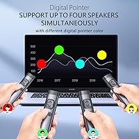 Vista 4 de Norwii Pantalla de TV N97s Clicker de presentación para presentaciones de PowerPoint, PowerPoint Clicker, control remoto de presentación