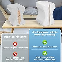 Vista 3 de Almohada de rodilla de espuma viscoelástica, almohada de pierna para dormir, para dormir de lado y mujeres embarazadas, para alineación espinal