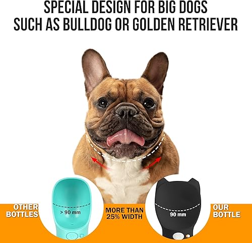 Miniatura 3 de Botella de agua de viaje para perros  Botella de agua portátil para perros  Botellas de agua portátiles para mascotas para senderismo al aire libre