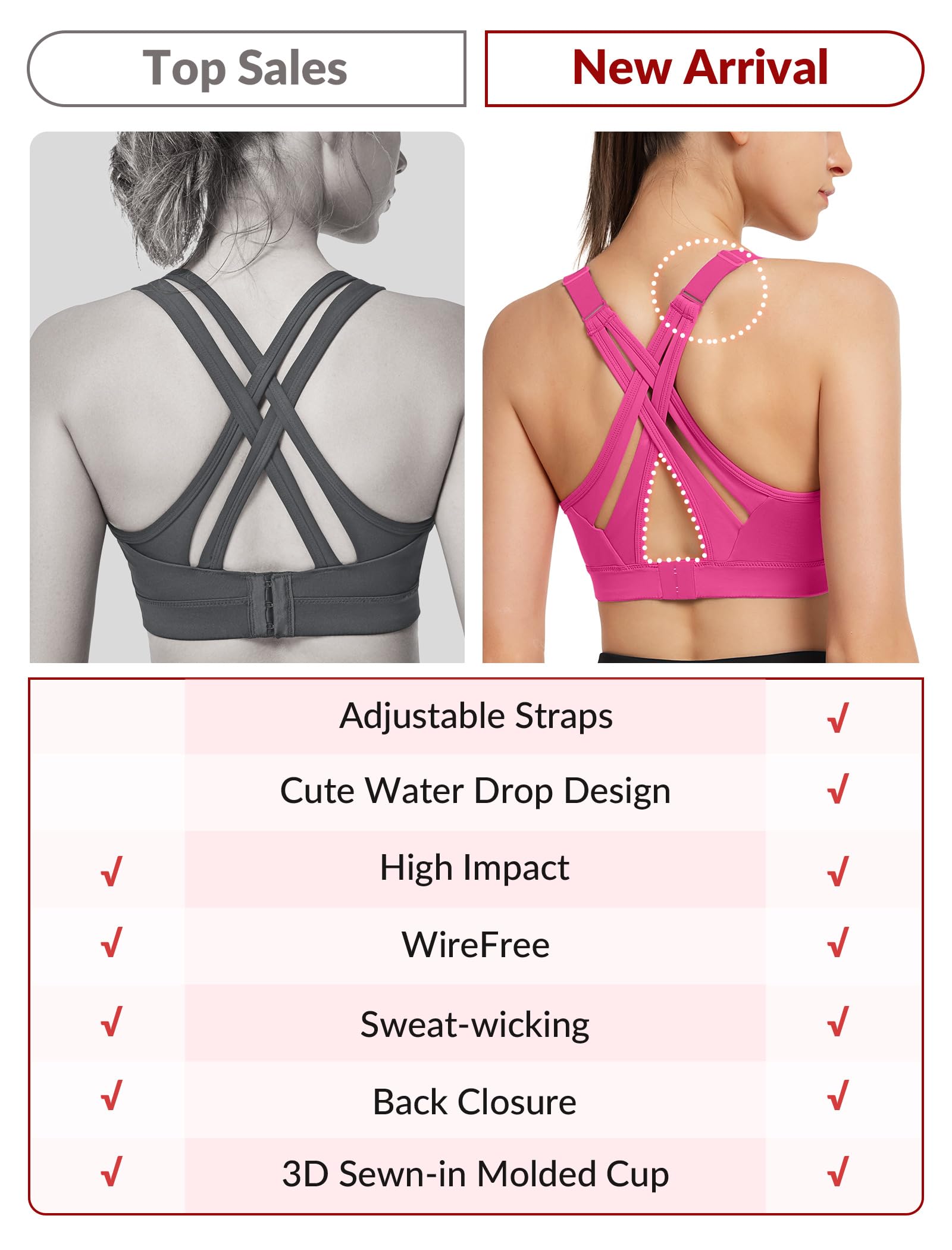 Yvette Soutien-gorge de sport réglable à fort impact croisé dans le dos, soutien complet pour poitrine large, sans rebond, L grande taille