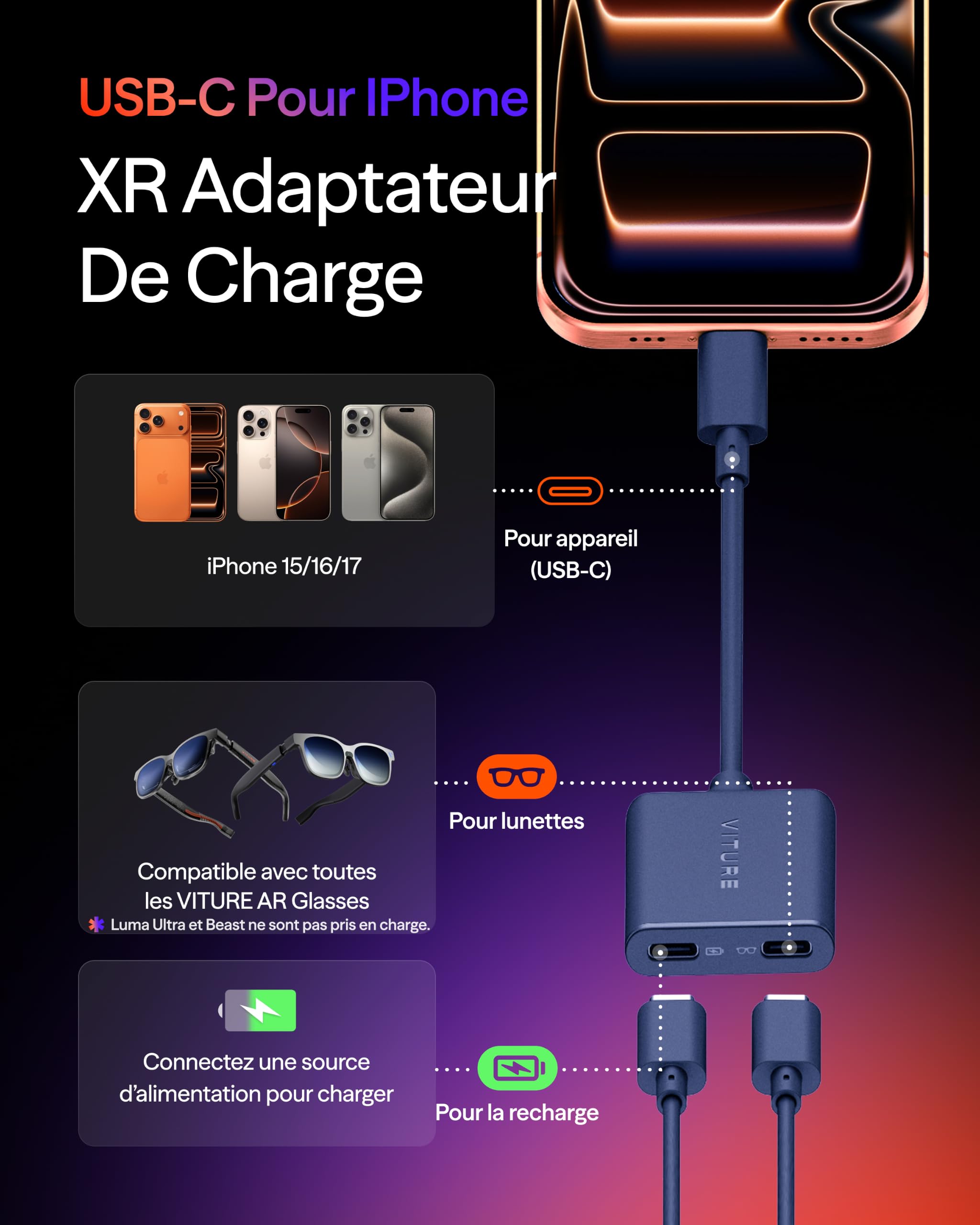 VITURE Adaptateur de Charge USB C XR USB-C iPhone Multi-écran 3DoF 3D Spatial VR Compatible iPhone 17/16/15 Charge Lecture