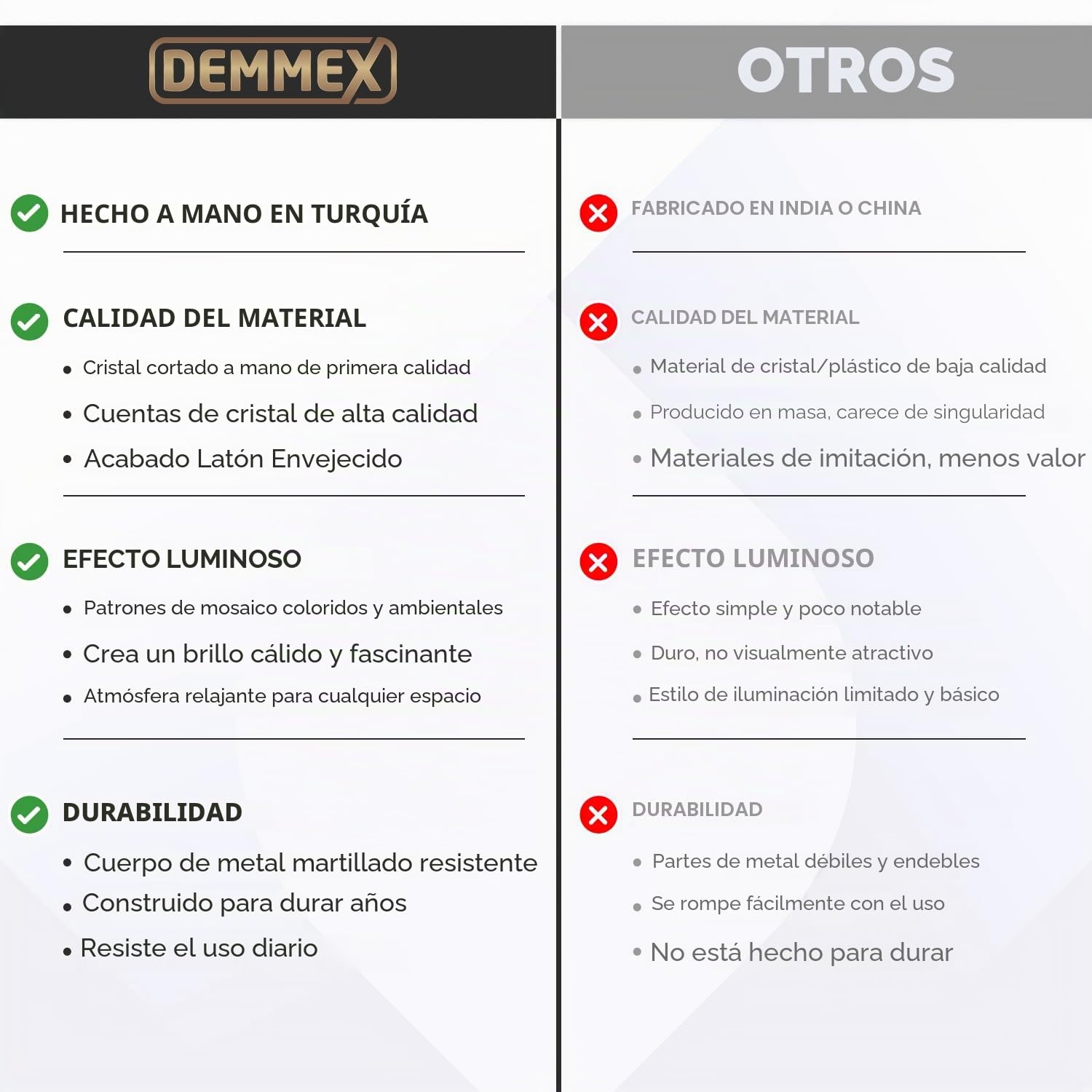 Lámpara turca auténtica DEMMEX, fabricada en Turquía, lámpara de mesa de noche con mosaico turco marroquí, 100% hecha a mano, cuerpo de metal de color latón antiguo y base de metal decorada.