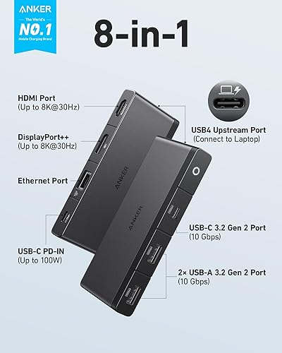 Miniatura 2 de Anker Hub USB C, estación de acoplamiento USB4 8 en 1 con cable de 1.6 pies, puertos de datos de 10 Gbps, HDMI 8K y DisplayPort, para Microsoft