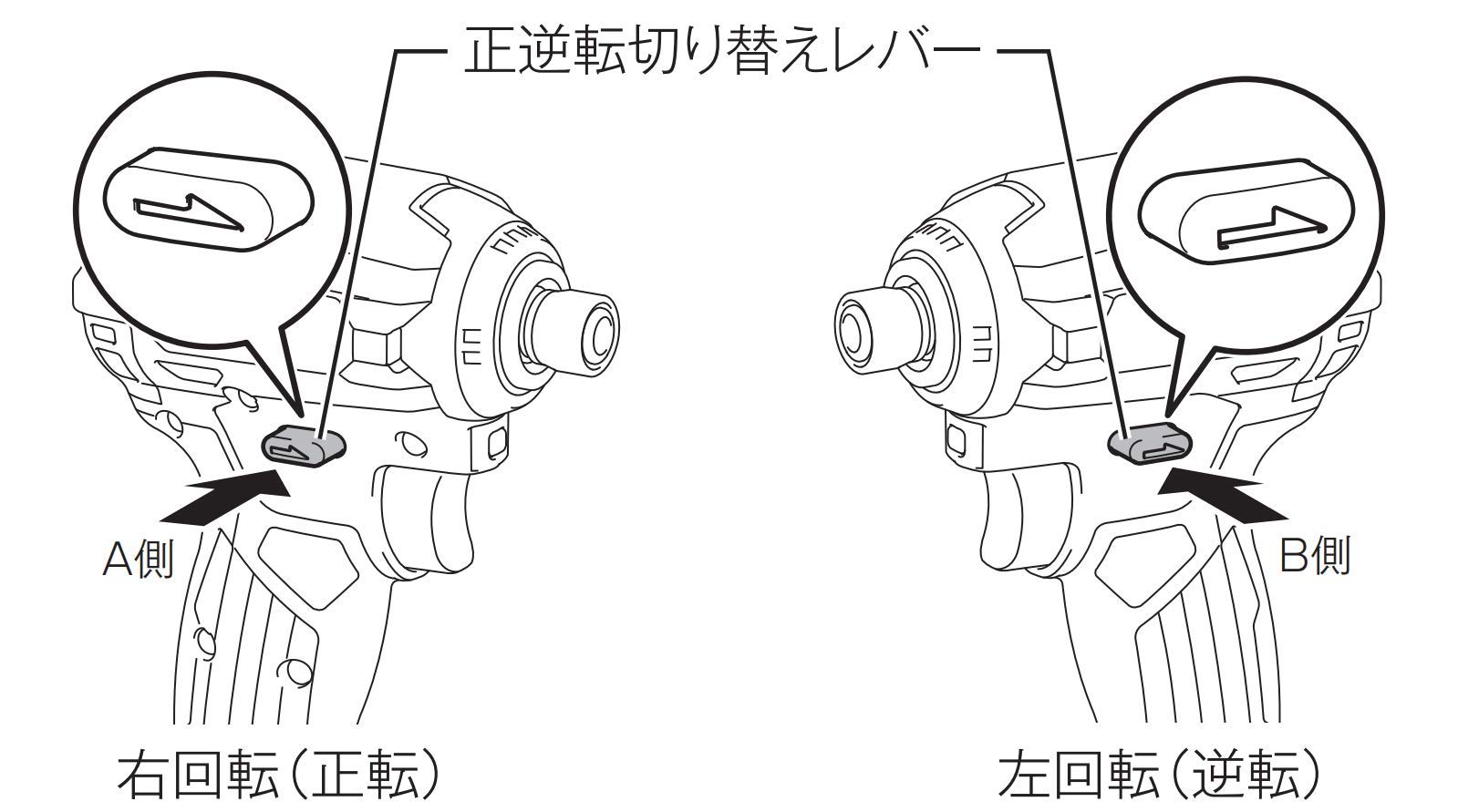 Amazon | マキタ インパクトドライバTD171(18V)赤 トルク180Nm 6Ah 