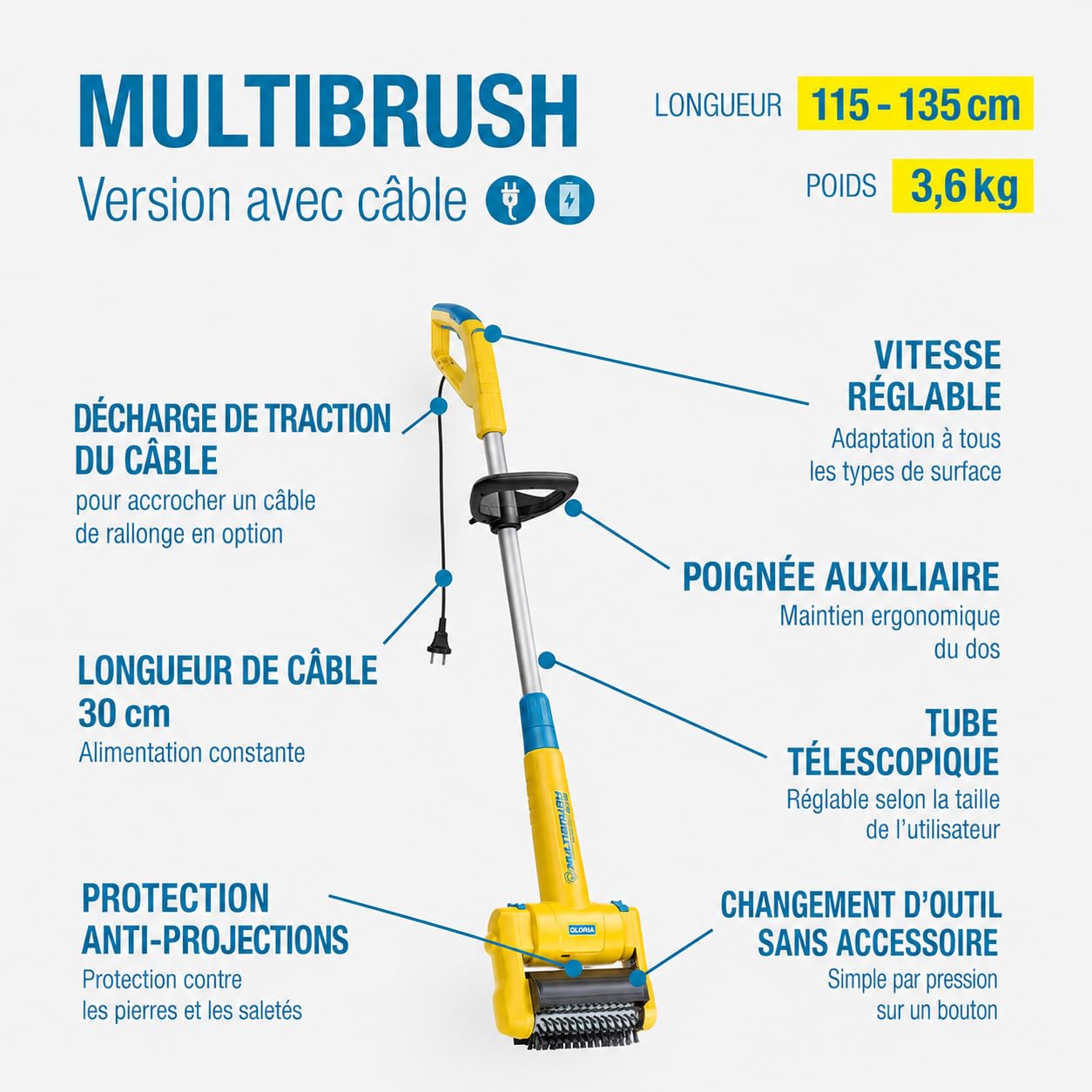 GLORIA Brosse de Nettoyage Électrique Filaire MultiBrush speedcontrol 230V Puissance Constante Désherbeur Coupe-Bordures