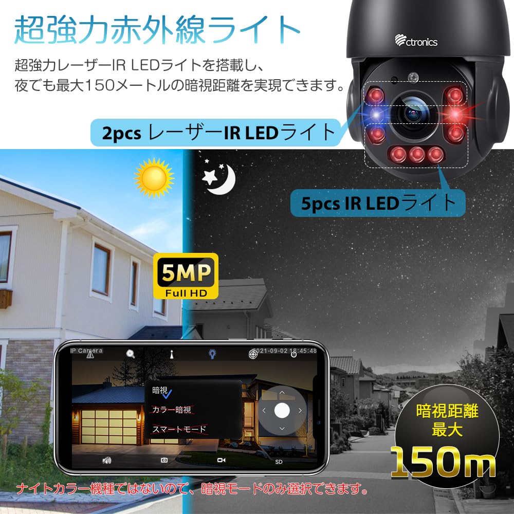 【開封・未使用】Ctronics 防犯カメラ 30倍光学ズーム 屋外 警報 追尾 開封・未使用】Ctronics 防犯カメラ 30倍光学ズーム 屋外 警報 追尾