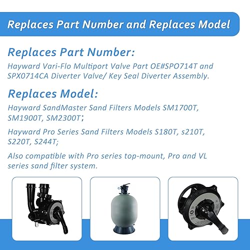 Miniatura 3 de SP0714T Junta de válvula junta tórica compatible con Hayward Vari-flo XL Kit de reconstrucción de válvula multipuerto Válvulas Variflo piscina