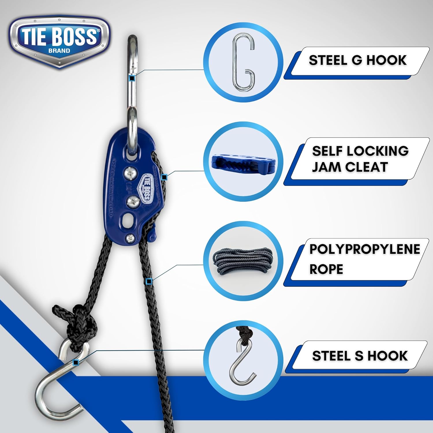 Tie Boss - 1/4 Inch, Medium Duty, (150 lbs Working Load Limit), Weather Resistant, Tie Down, Rope Tightening System, (w/15 ft Rope) (Pack of 1) (Blue) - Image 2