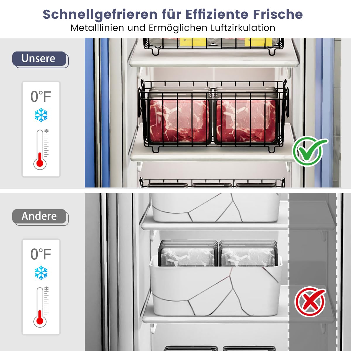 4er Stapelbar Gefrierschrank Organizer für 198L Gefriertruhen Einfacher Zugriff auf Tiefkühlkost Platz, Gefrier korganizer korb mit Griffen einfach zum Sortieren und Essen bekommen