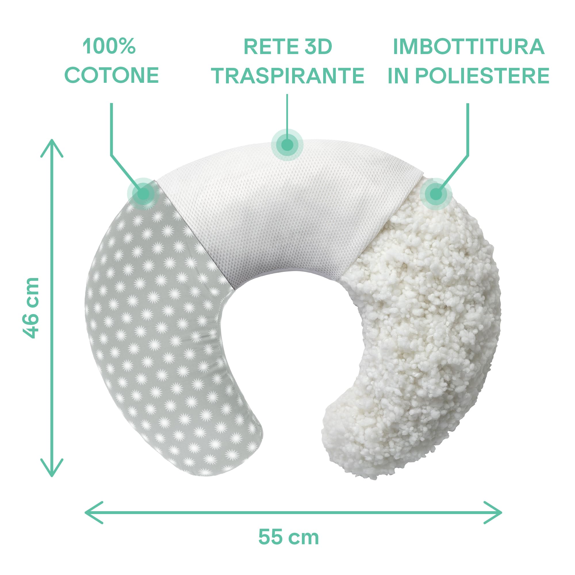 Koala Babycare Cuscino Allattamento Neonato Comodo e Adatto a Tutte le Taglie – Ciambella Allattamento Neonato 0-12 Mesi con 5 Usi Diversi (Grigio-Bianco Stelle)