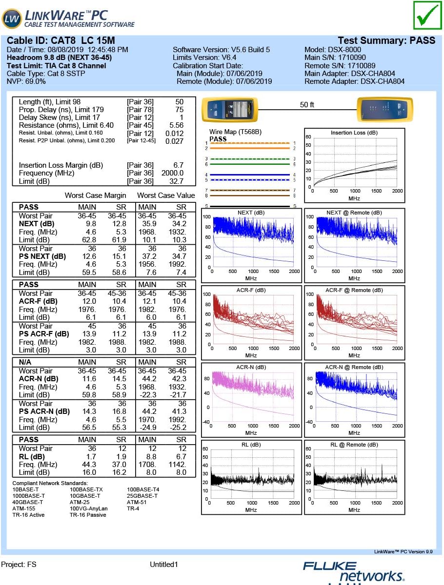 CAT8 Ethernet Cable 25ft, BIFALE SSTP Cat8 Cable 26AWG, LSZH Jacket, Cat8 LAN Network Cable 40Gbps, 2000Mhz, Heavy Duty Triple Shielded for Modem, Router, PC, Mac, Laptop : Electronics