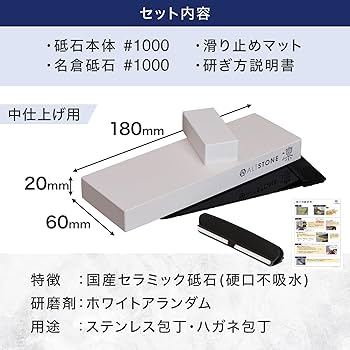 るんるん おきがえ＆サンプル展示】からふるDreamin'『坂下 櫻～Happy New