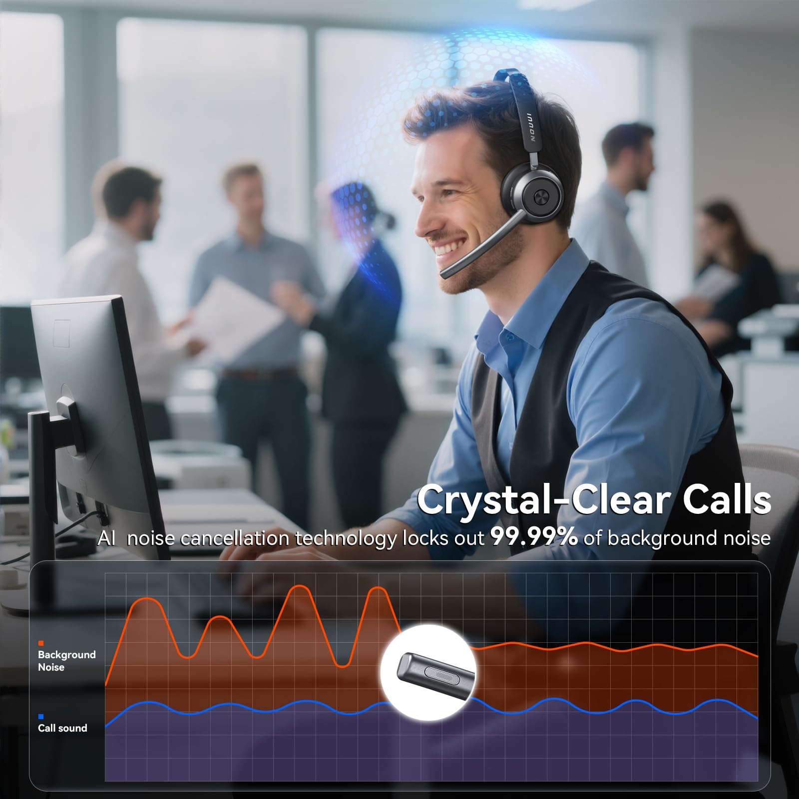 65Hrs Bluetooth Wireless Headset with Mic - Dettaglio