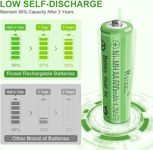 Miniatura 2 de RICEEL Baterías AA recargables para luces solares de 600 mAh, batería doble AA, baterías recargables AA de 1.2 V, baterías solares de tamaño AA,