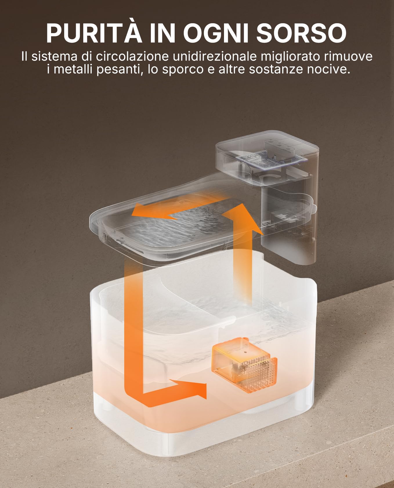 PETKIT EVERSWEET MAX 2 Fontanella per Gatti Senza Fili, 3L Fontana per Gatti con Sensore, Lavabile in Lavastoviglie, 25dB Ultra Silenziosa, Controllo App Intelligente, 5000 mAh Grande Autonomia