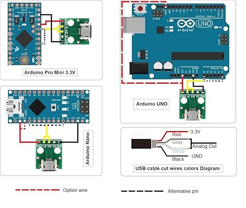 Miniatura 3 de Sensor capacitivo de humedad del suelo 3.3V compatible con Arduino (2-PAC)