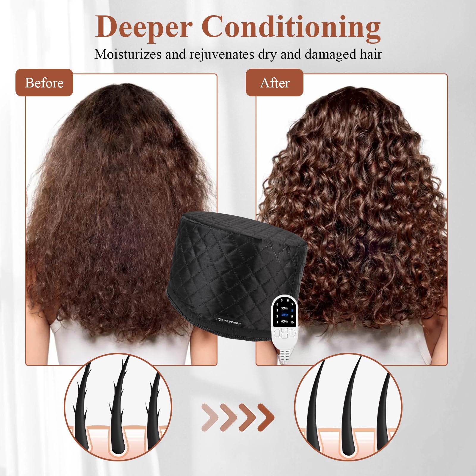 Heizkappe Heizhaube für Tiefenpflegemittel: Upgraded Wärmekappe mit 10-Stufen Schnellaufheizung & 3 Zeiteinstellungen für Natürliches Haar, Tragbare Thermo-Dampfhaube für Spa, Salon, Zuhause(Schwarz)