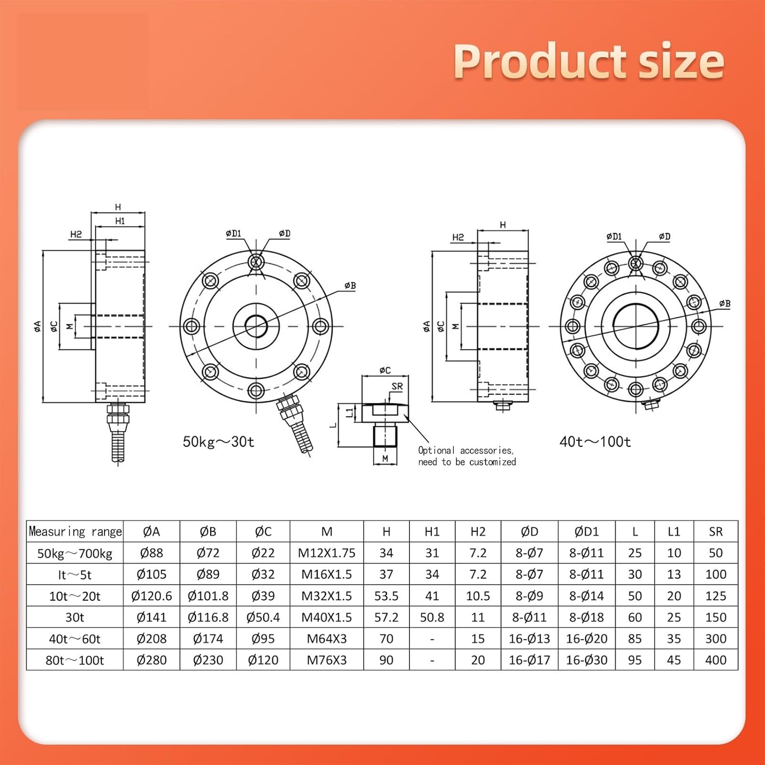 Indicator Display+Load Cell Spoke Type high Precision Weight Module Pressure Weight Weighbridge Industrial Automation(500KG)