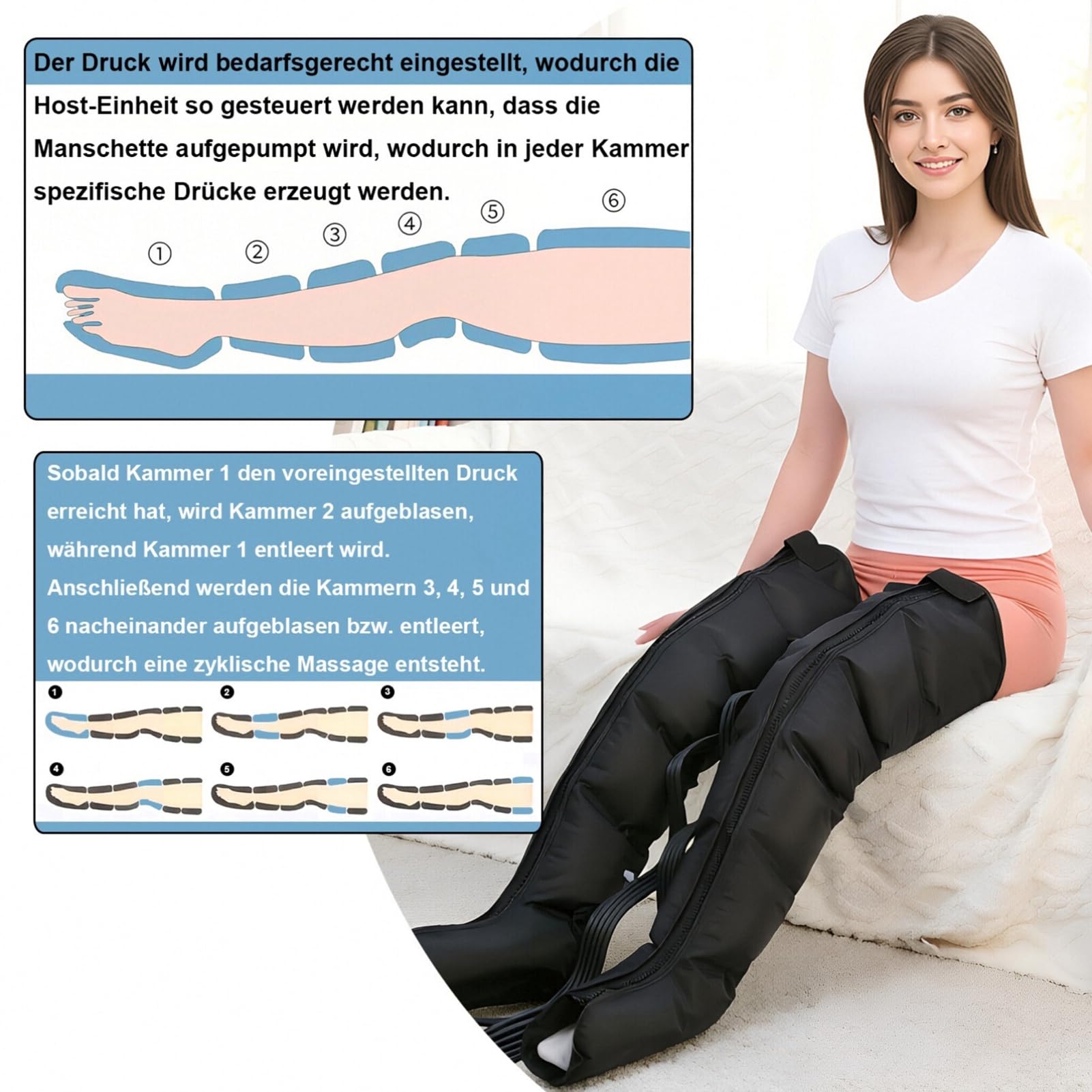 Lymphdrainage Gerät Beine | Lymphdrainage Gerät Bein Bei Lipödem Massagegerät | 6 Luftkammern Beinmassagegerät | Professionelle Pressotherapie Massagegerät (Schwarz 2 Beine+2Arme+Bauch, Groß)