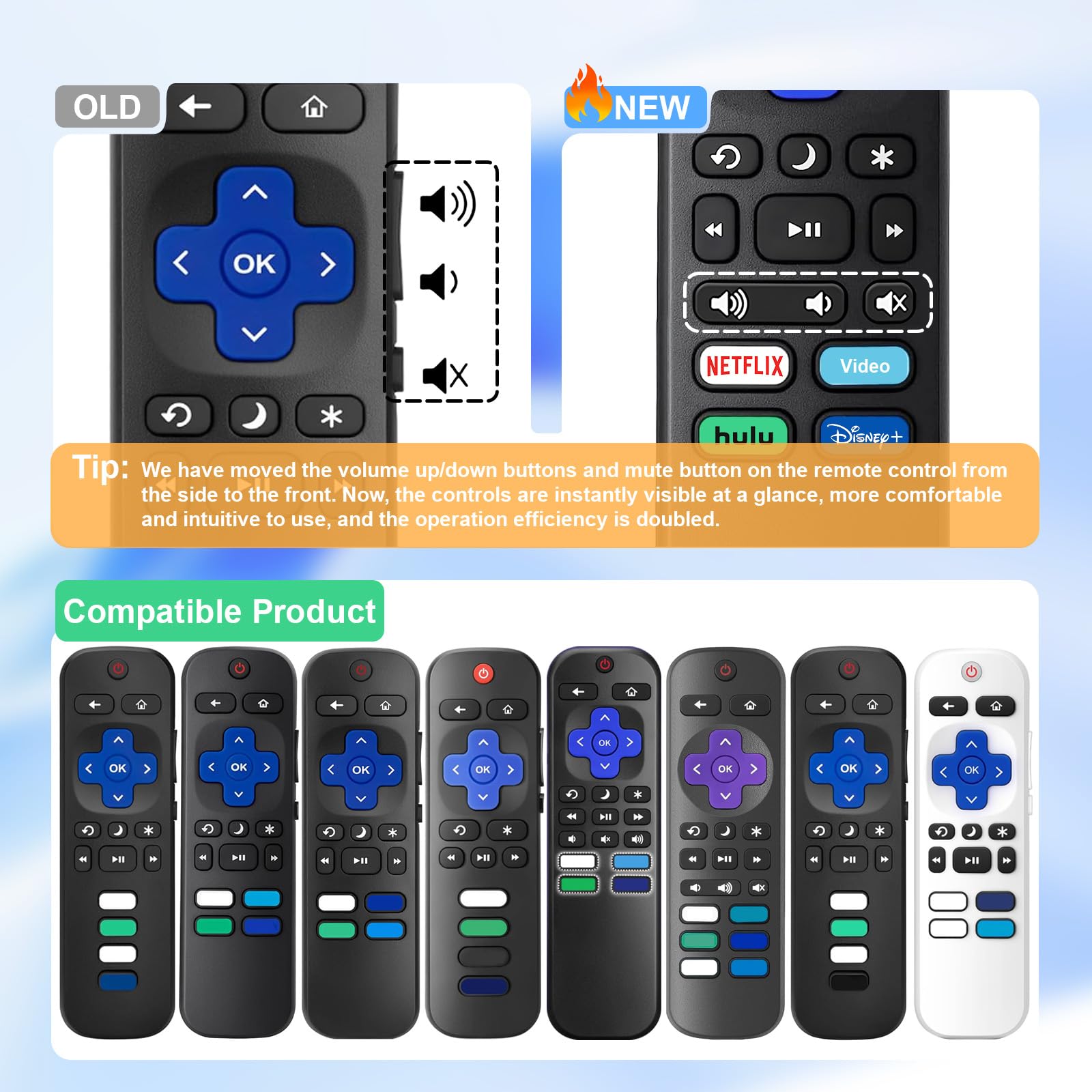 Mando a distancia universal para todos los controles remotos Roku-TV, repuesto para todos los controles remotos de TV Roku Onn-Hisense-TCL-Westinghouse-Sharp-Philips-Element Roku