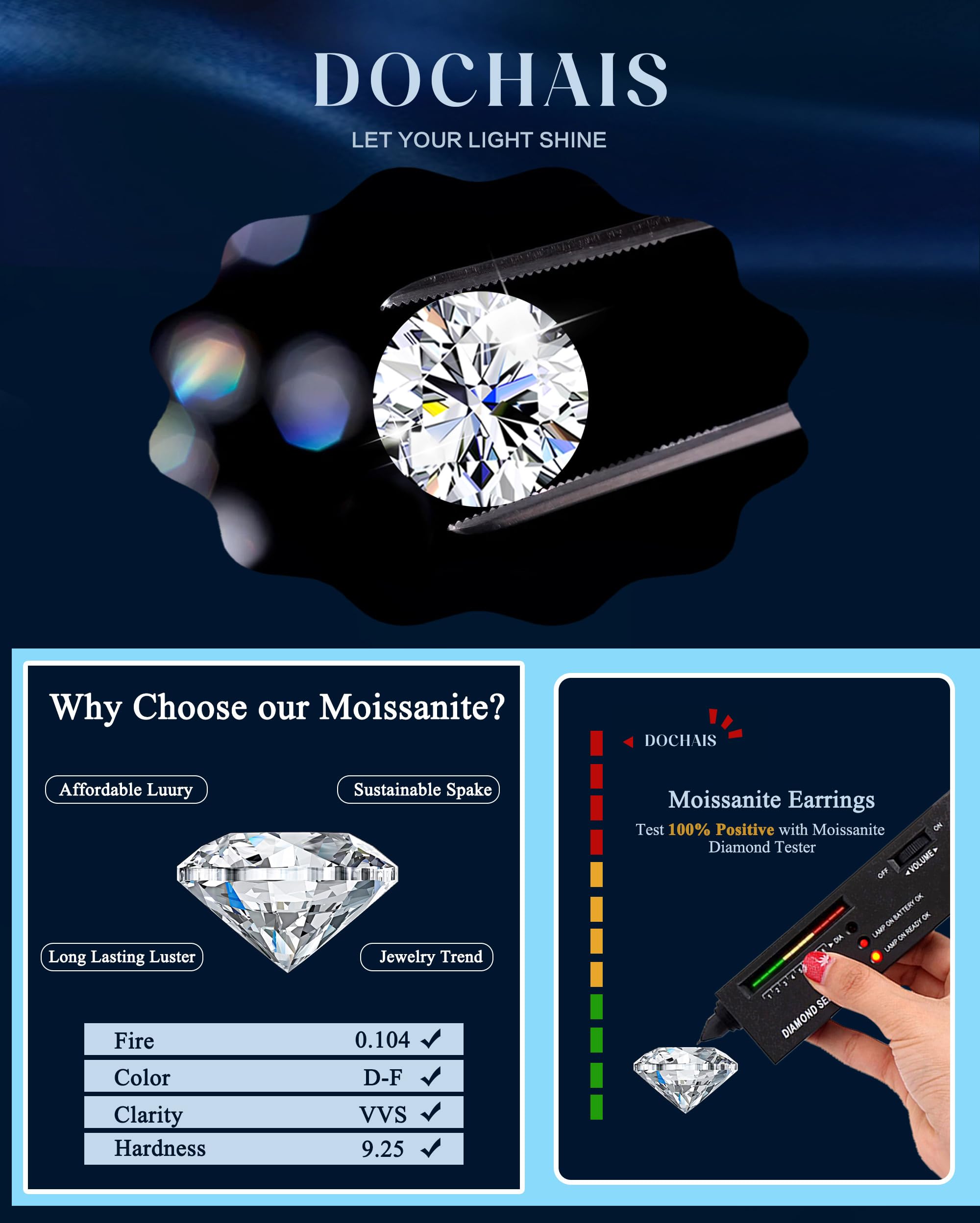 DOCHAIS Moissanite Ohrringe Silber 925 Damen Gold Tropfen Ohrringe Geschenk | Hypoallergene Weißgold Hängende Moissanite Creolen Schmuck Für Frauen Valentinstag Geburtstag Geschenk 0.5ct-1.0ct