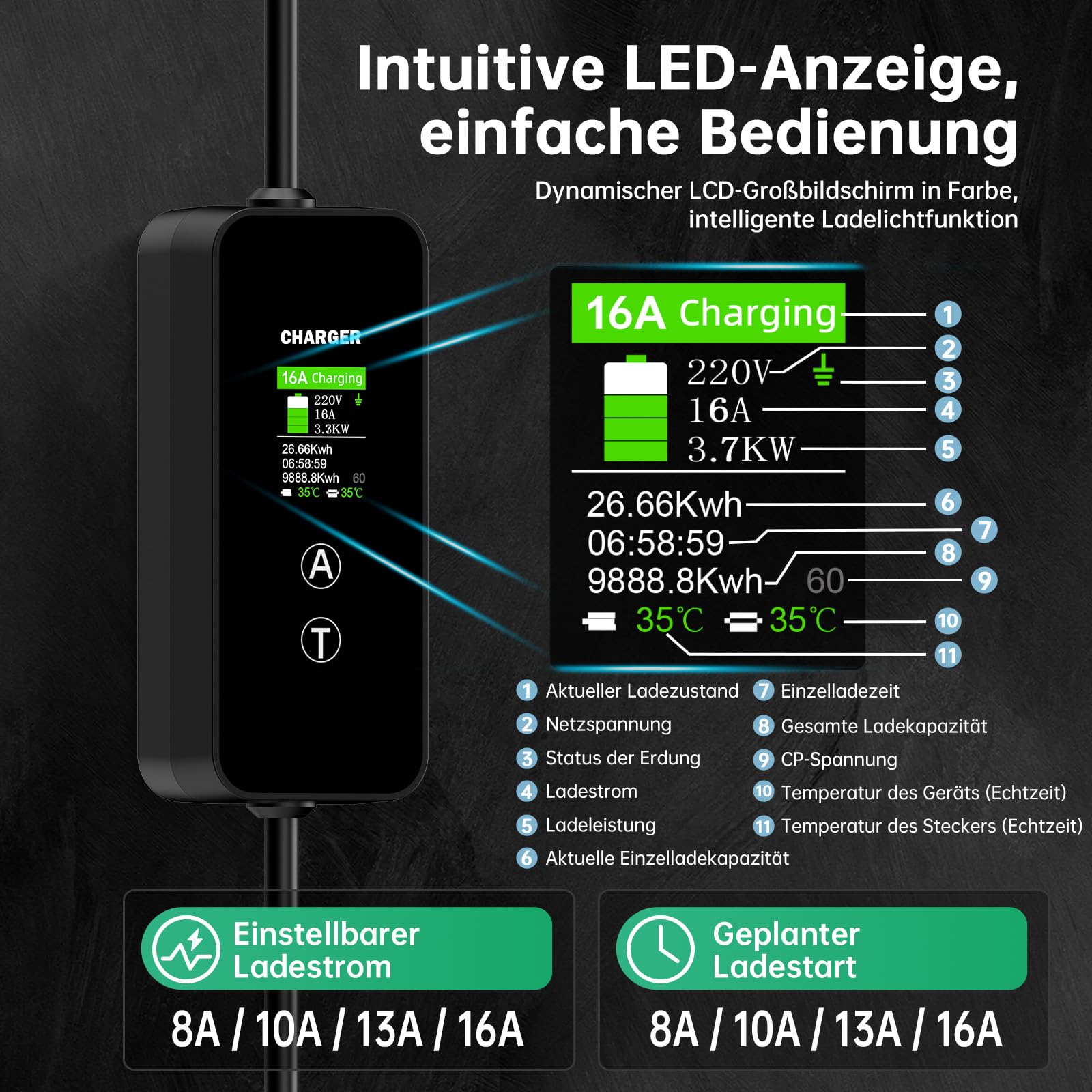 Ladekabel Typ 2 3,7kW [6m, 8-16A] EV Charger mit Steuerbarer Digitalanzeige und Mehreren Schutz，Stromstärke/Ladeleistung Einstellbar 8|10|13|16A, Tragbares EV Ladegerät für PHEV/EV Elektroautos