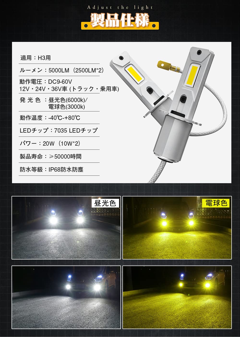LEDフォグランプ H3 黄色 イエロー-POOPEE 35W 800LM 12V/24V兼用 無極