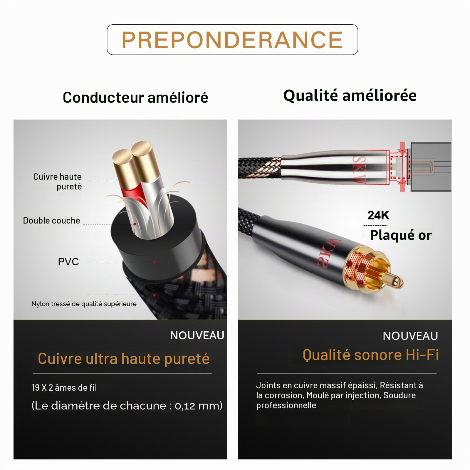 SKW Audiophile Câble RCA Jack Audio Stéréo, câble Audio 3,5 mm mâle à 2 connecteurs RCA mâle Câble Adaptateur Audio auxiliaire stéréo Y (3M, Noir)