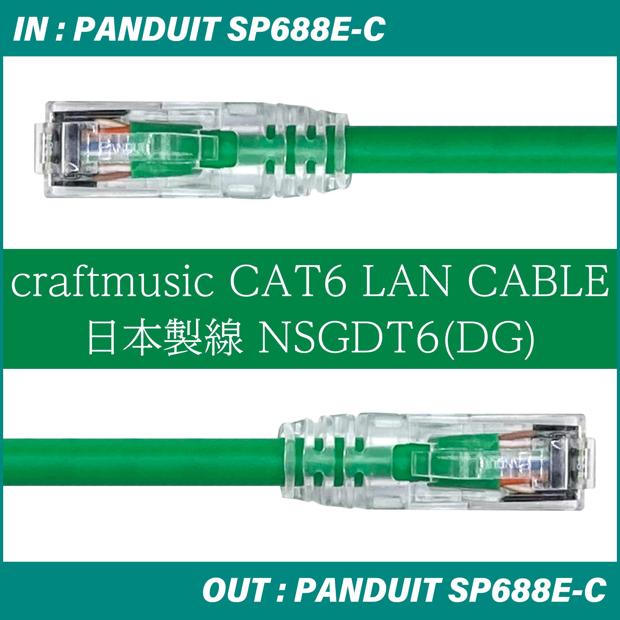 受注制作 LANケーブル Cat6 日本製線 パンドウイット 受注制作 LANケーブル Cat6 日本製線 パンドウイット - メルカリ
