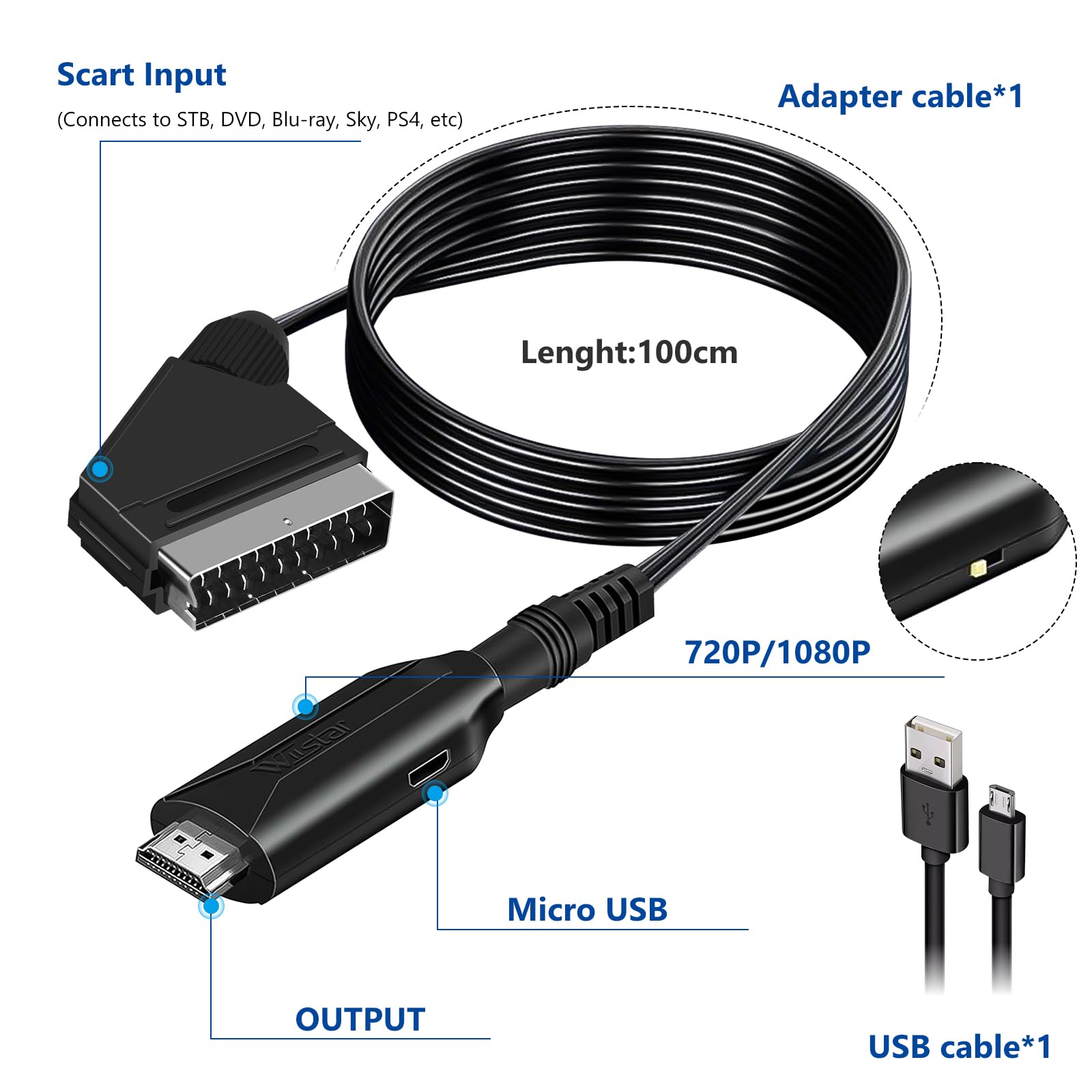 Convertisseur Péritel Vers HDMI - Adaptateur Mâle SCART Vers HDMI Avec Câbles - Support 720p/1080p - Pour DVD, Décodeurs, Consoles Anciennes - 8