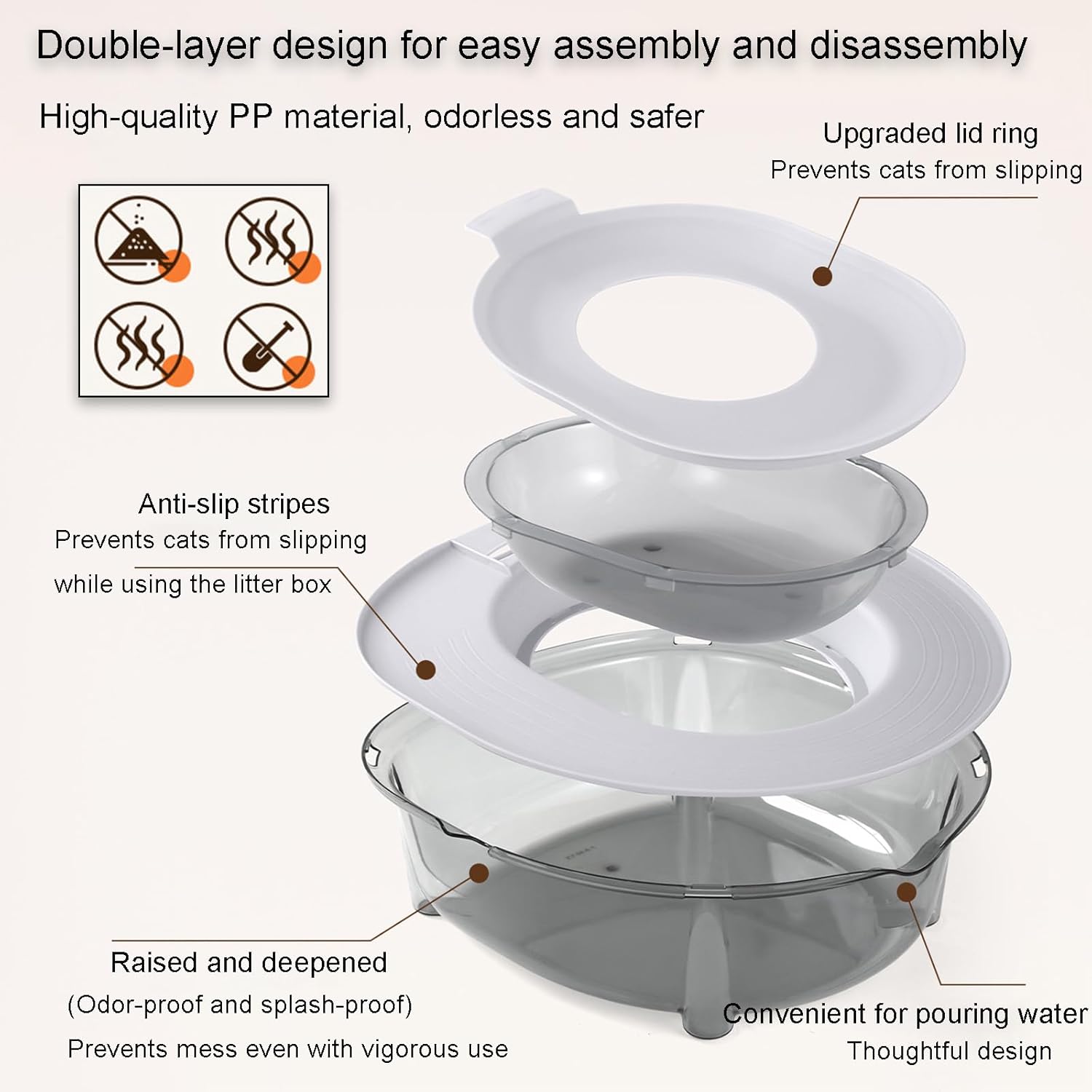 Cat Toilet Training Kit Portable Litter Box Flushable Design Odor Control Anti-Splash Large Thickened PP Material, 15.75 x 14.37 x 4.92 Inch (Grey)