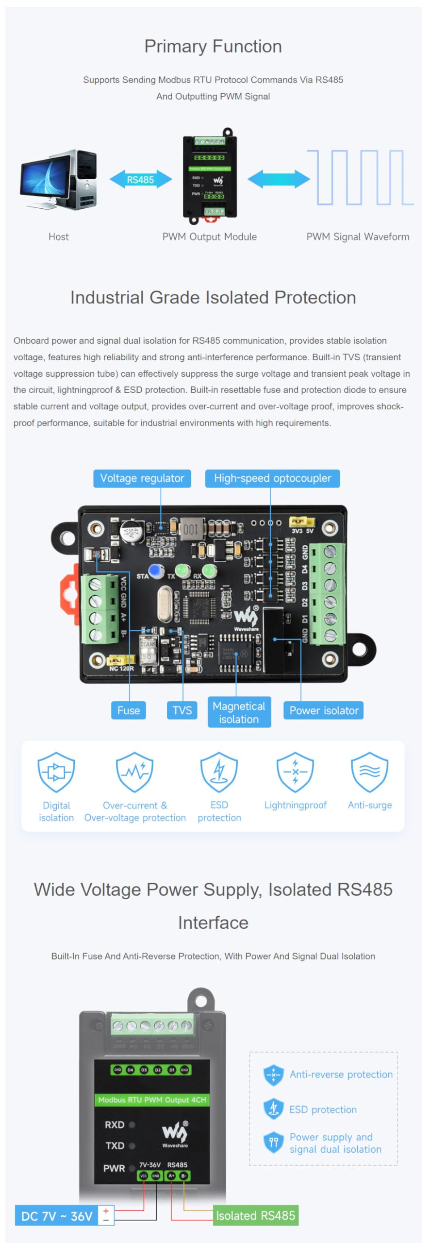 Modbus RTU PWM Output Module 4CH, Isolated RS485 to 4-Channel PWM Controller, Adjustable Frequency & Duty Cycle, 7-36V Power Input, DIN Rail Mount Case, Surge/TVS Protection, LEDs