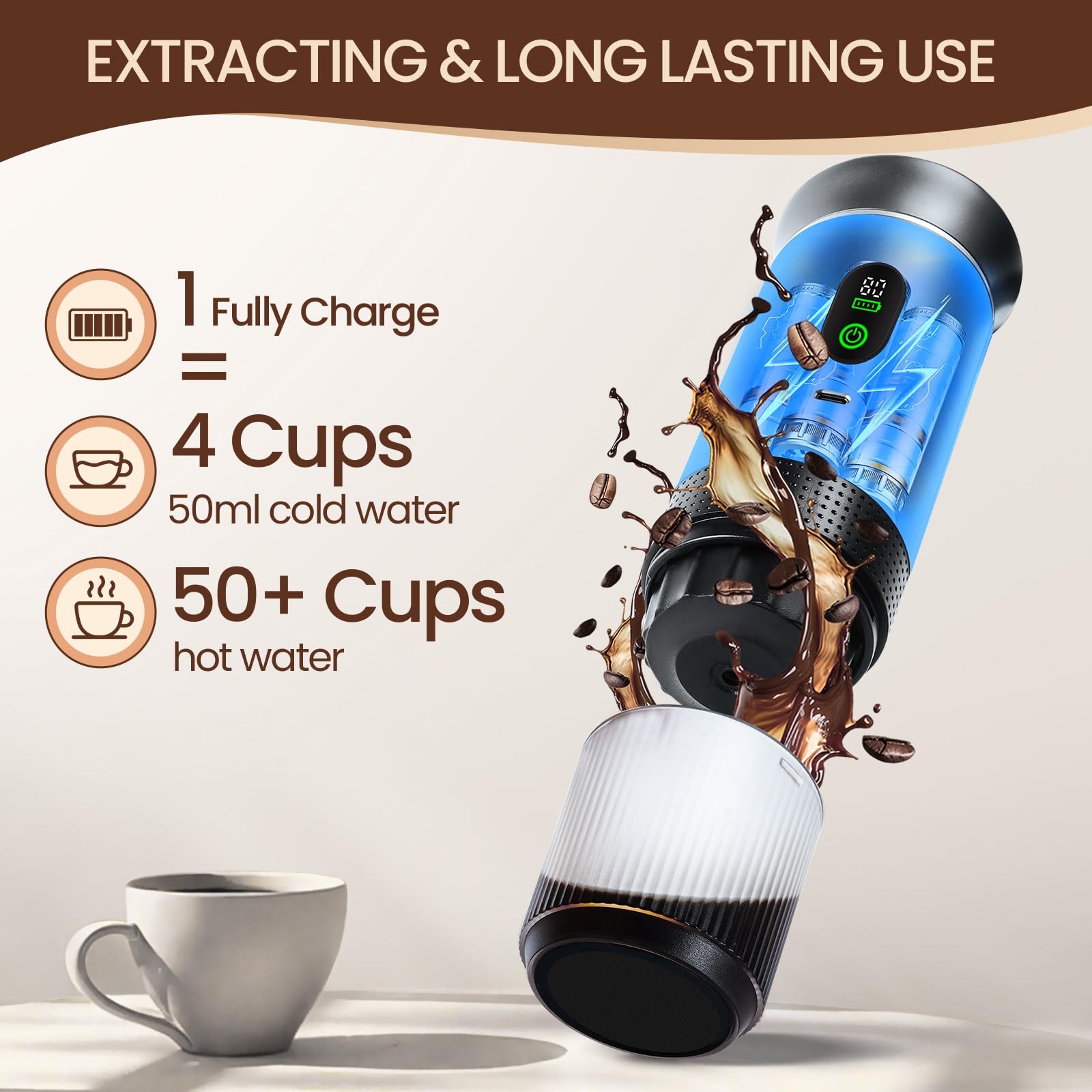 SOPPY Cafetera portátil Máquina de café espresso de camping, cafetera de cápsulas Expresso Cafetera recargable Calefacción rápida, compatible con café molido y cápsulas de café, Negro