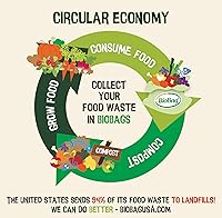 Vista 5 de 6-8 Gallon Compostable Trash Bags by BioBag, 45 Count, BPI Certified, Meets ASTM D6400 Standards, Made in USA, Medium Kitchen Bin Liners