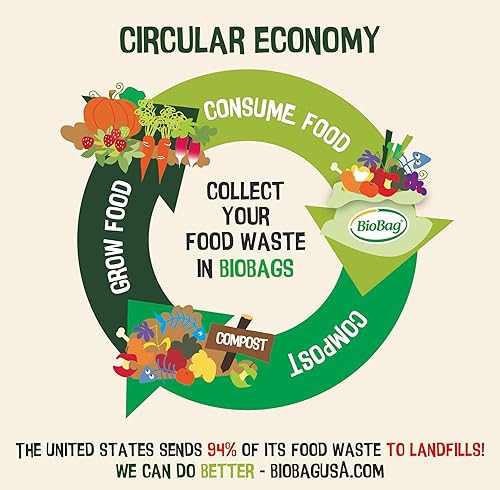 Miniatura 5 de BioBag USA Bolsa compostable de 6 a 8 galones 45 unidades