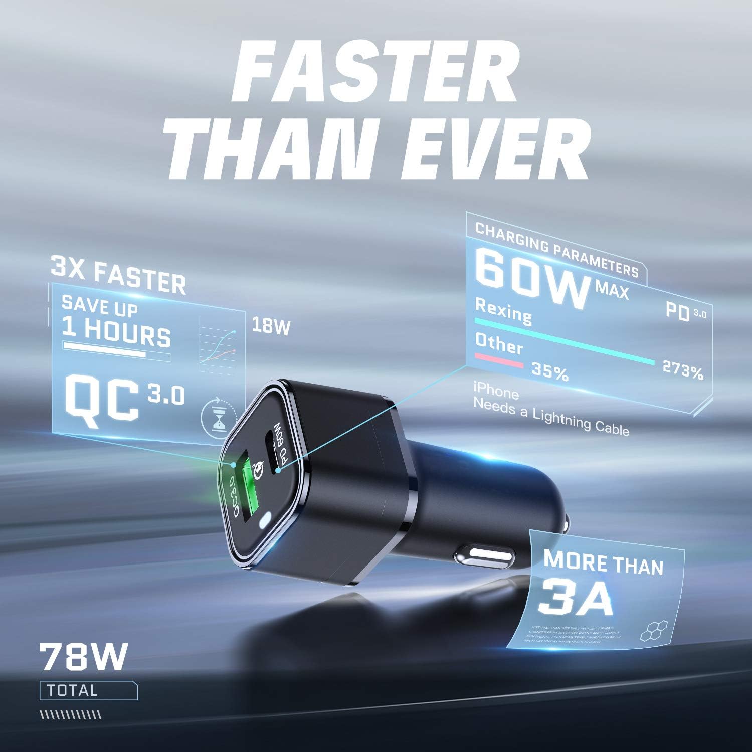REXING JETSPEED Black 78W PowerDrive+ USB-C Car Charger, 2 Port QC3.0/PD3.0 for Dashcam/Android/iPhone/iPad/MacBook/Windows Fast Charge Dual Cigarette Lighter Adapter