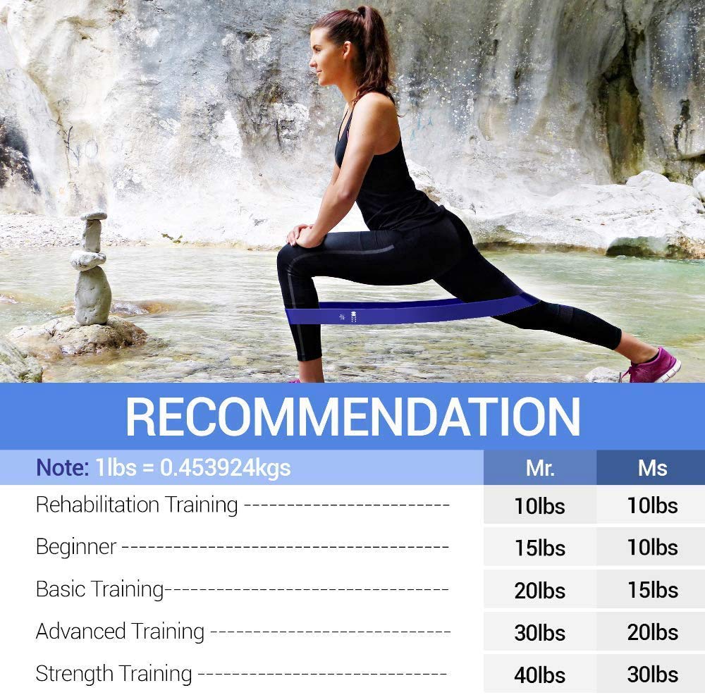 RajoNN Widerstandsbänder-Set für Männer und Frauen, 5er-Pack, Verschiedene Widerstandsstufen, elastisches Band für Zuhause, Fitnessstudio, Lange Übungen, Workout, Yoga, inklusive Tragetasche