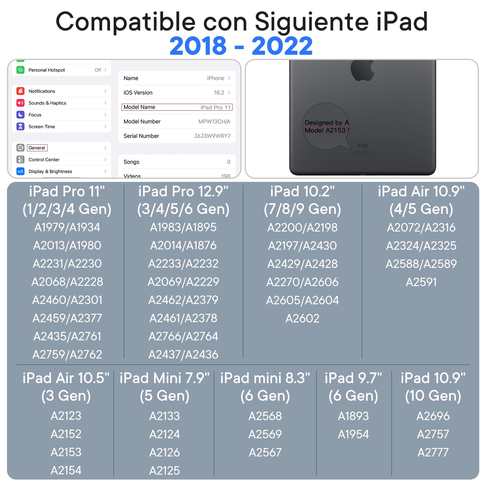 Hommie Pencil iPad Escritura Precisa | 5 Mins Carga Rápiado, Lapiz iPad con Rechazo Palma, Magnética y Sensible Inclinación, Lapiz para iPad 10/9/8/7/6, iPad Pro 11" y 12,9", Air 5/4/3, Mini 6/5,Negro