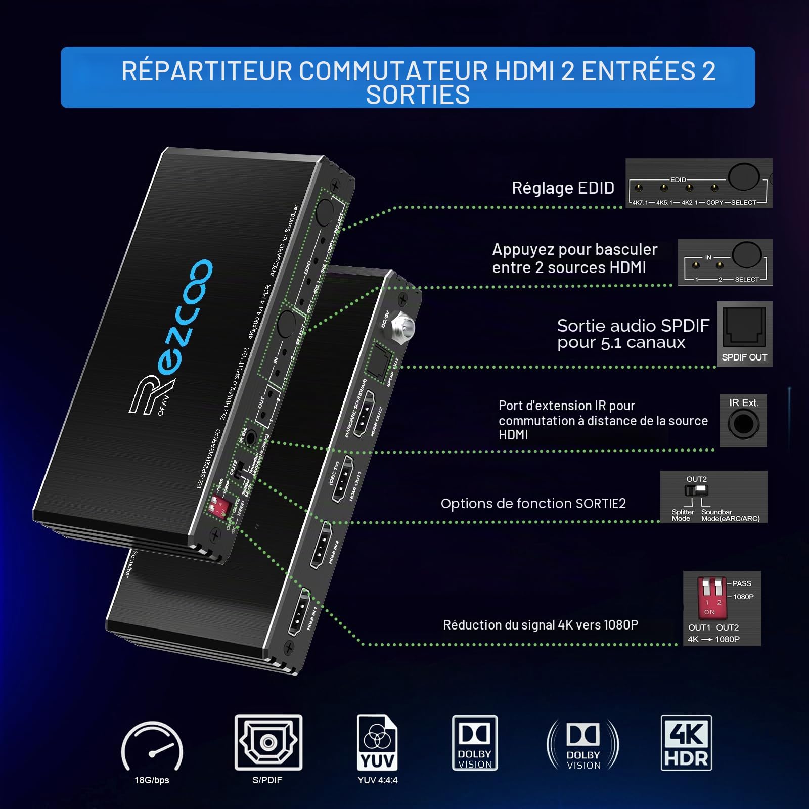 Répartiteur HDMI 4K 60 Hz ARC/eARC pour barre de son - Commutateur HDMI Bi-Direction 1 In 2 Out or 2 entrées vers 2 sorties SPDIF 5.1CH Breakout D-olby Vision Atmos HDR CEC HDCP2.2 Scaler 4K 1080 pour