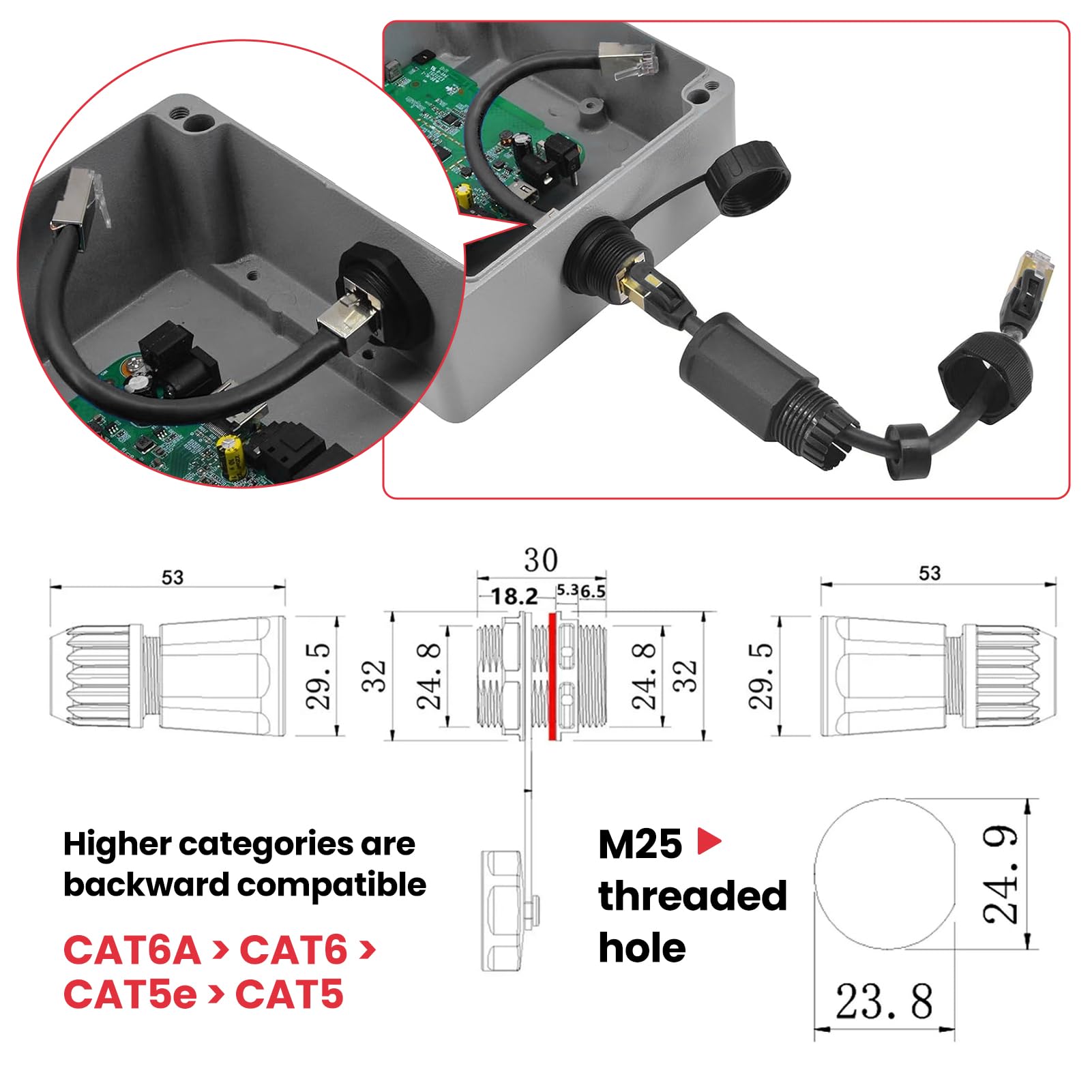 Wodoszczelna wtyczka RJ45 IP68, Cat6A 10 Gbit/s ekranowany łącznik liniowy z odporną na warunki atmosferyczne nasadką, przedłużacz kabla Ethernet M25 do zewnętrznych projektów CCT, pudełko na płyty