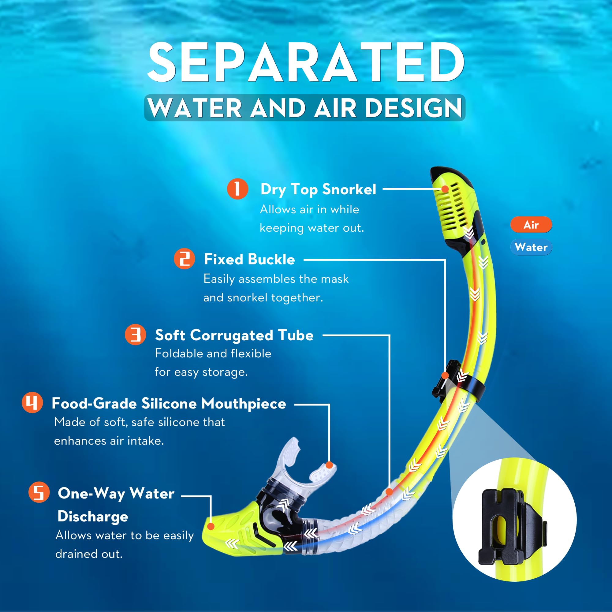 Edge - Equipo de esnórquel para adultos y secado superior 2 en 1, máscara de esnórquel para adultos, con vista panorámica de 180°, antiniebla, antifugas, máscara de buceo para esnórquel, buceo
