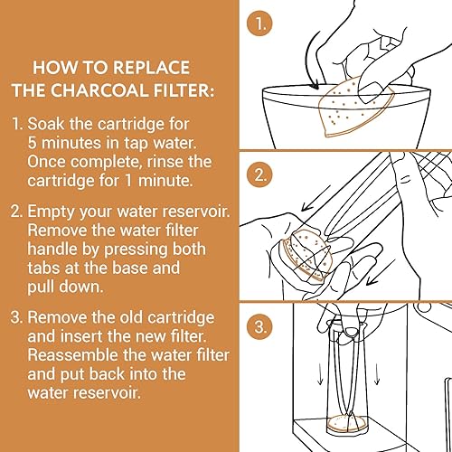 Miniatura 7 de IMPRESA Suministro para 6 meses Kit de mantenimiento de cafetera para máquinas Keurig Cápsulas, incluye descalcificador de café de 4 usos, 6