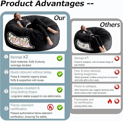 Miniatura 5 de Silla Puf Gigante, Sillas Puf de 5 Pies para Adultos con Relleno, Silla de Lectura Nube Sofás sin Estructura para Muebles de Sala de Estar Espuma