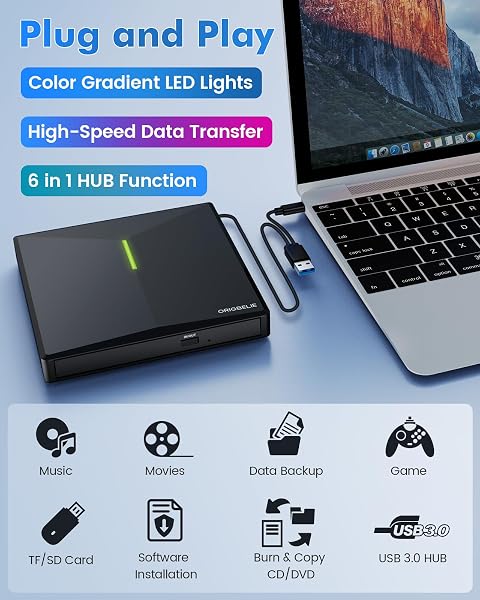 ORIGBELIE Grabadora CD DVD Externa con 4 Puertos USB y 2 Ranuras para Tarjetas TF/SD, USB 3.0 Portátil Lector CD Externo para Portatil, PC, Desktop, MacBook, Windows 11/10/8/7/Vista, Linux, Mac OS - 2