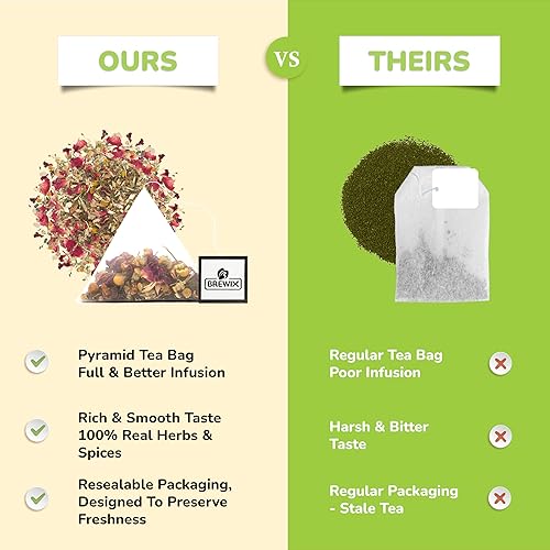 Miniatura 7 de BREWIX, Tulsi Comfort - Bolsas de té (15 bolsas de té pirámide), té de albahaca sagrada, sin cafeína, té de hierbas, sabor relajante, fresco y fresco